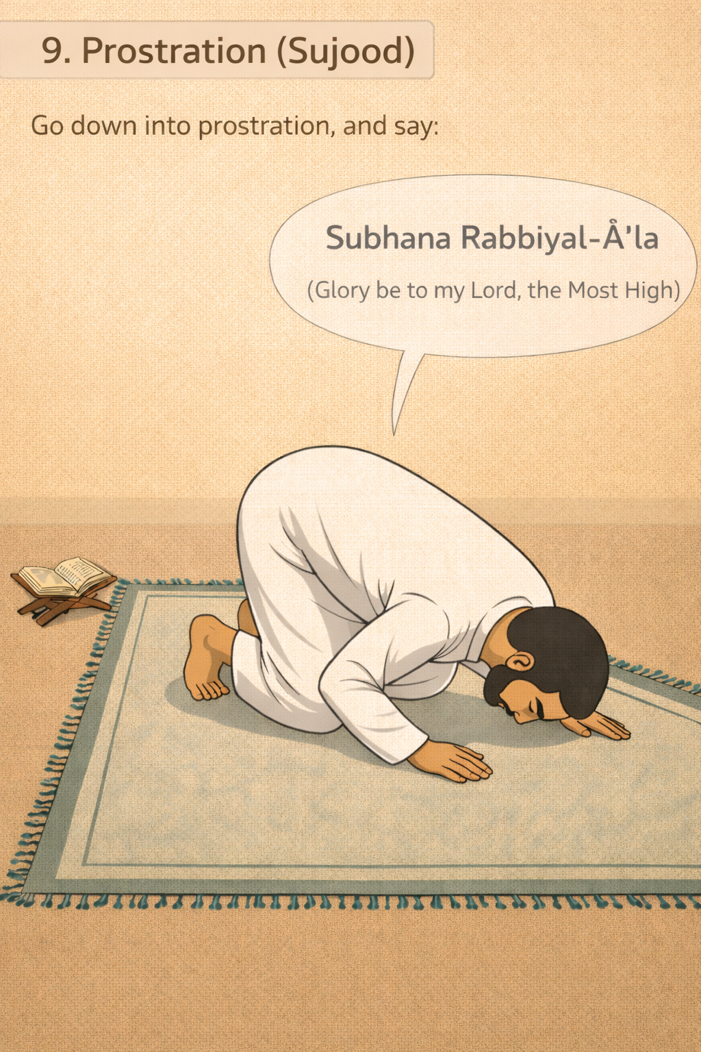 Step 9: Prostration Again